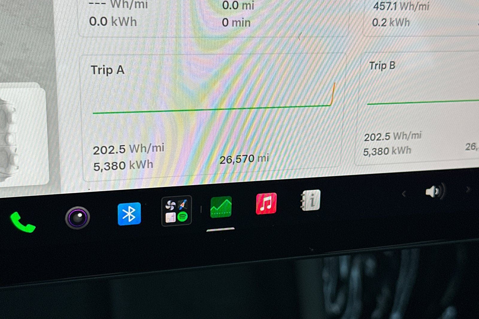 2024 Tesla Model 3 Base